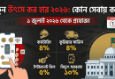 ১ জুলাই থেকে সেবার ক্ষেত্রে উৎস করের নতুন হার কার্যকর