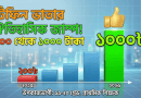 নতুন পে স্কেল ২০২৬