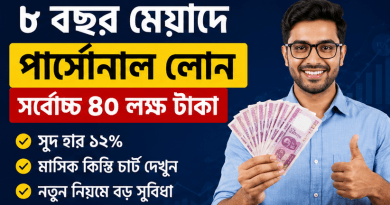 ৮ বছর মেয়াদে পার্সোনাল লোন ২০২৬