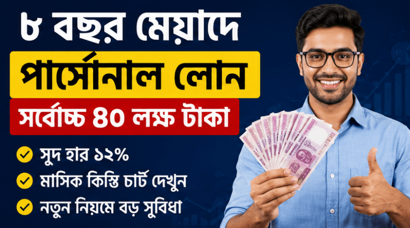 ৮ বছর মেয়াদে পার্সোনাল লোন ২০২৬