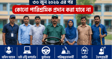 পিইডিপি-৪ প্রকল্পের আওতায় দৈনিক মজুরিভিত্তিক কর্মচারীদের কর্ম-অবসানের নির্দেশনা