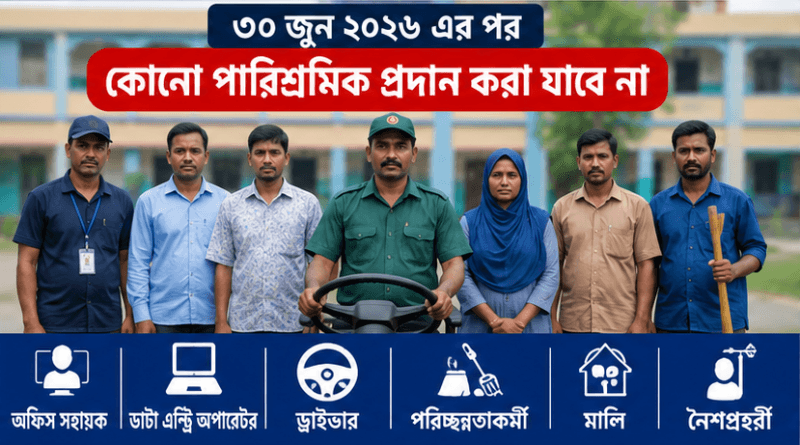 পিইডিপি-৪ প্রকল্পের আওতায় দৈনিক মজুরিভিত্তিক কর্মচারীদের কর্ম-অবসানের নির্দেশনা