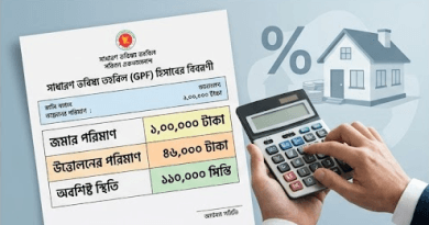 জিপিএফ (GPF) থেকে ঋণ উত্তোলন