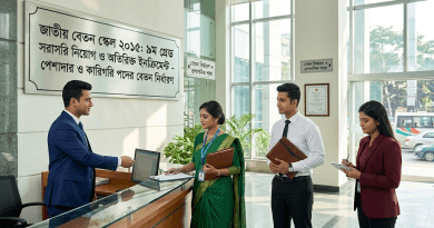 ৯ম গ্রেডে সরাসরি নিয়োগে অতিরিক্ত ইনক্রিমেন্ট