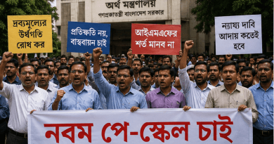 পে-স্কেল ও আইএমএফ-এর শর্ত