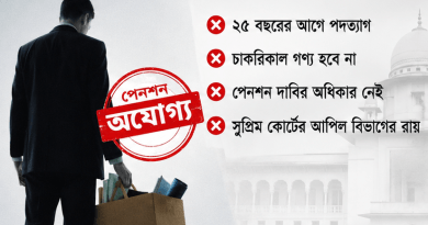 ২৫ বছরের আগে স্বেচ্ছায় পদত্যাগ করলে পেনশন নয়