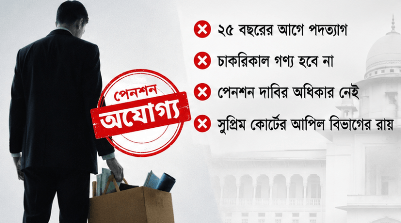 ২৫ বছরের আগে স্বেচ্ছায় পদত্যাগ করলে পেনশন নয়