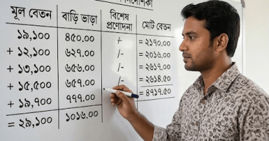 প্রাথমিক বিদ্যালয়ের শিক্ষকদের নতুন ইনক্রিমেন্টসহ বেতন