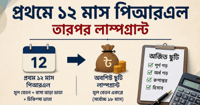 অবসরে ১৮ মাসের কম অর্জিত ছুটি থাকলে কি লাম্পগ্রান্ট মিলবে না?