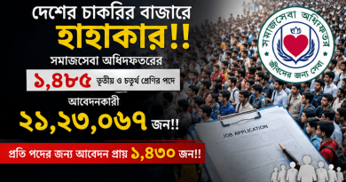দেশের চাকরির বাজারে তীব্র প্রতিযোগিতা ২০২৬