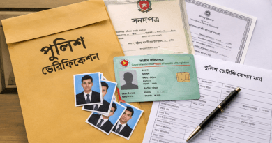 যেসব কাগজপত্র আগে থেকেই প্রস্তুত রাখবেন