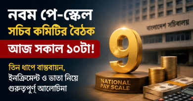 নবম পে-স্কেল ২০২৬