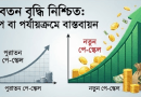 আগস্টের মাঝামাঝি নাগাদ আসতে পারে নতুন পে-স্কেলের গেজেট