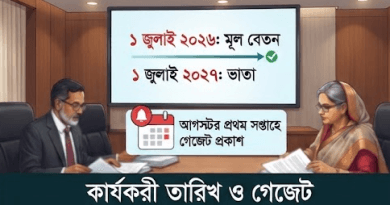 নতুন বেতন কাঠামোর পথে সরকারি চাকরিজীবীরা