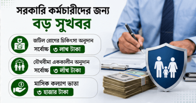 সরকারি কর্মকর্তা-কর্মচারীদের কল্যাণ অনুদান বৃদ্ধি: জটিল রোগের চিকিৎসা ও যৌথবীমায় মিলবে সর্বোচ্চ ৩ লাখ টাকা