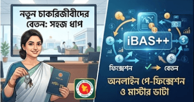 আইবাস++ (iBAS++) এ নতুন সরকারি চাকরিজীবীদের বেতন পাওয়ার নিয়মাবলী