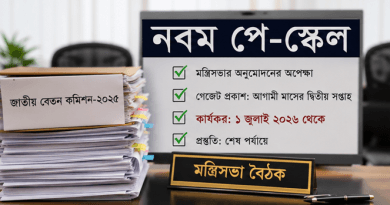নবম পে-স্কেল বাস্তবায়নে শেষ মুহূর্তের প্রস্তুতি