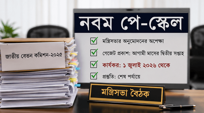 নবম পে-স্কেল বাস্তবায়নে শেষ মুহূর্তের প্রস্তুতি