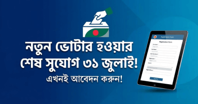 নতুন ভোটার হওয়ার শেষ সুযোগ ৩১ জুলাই