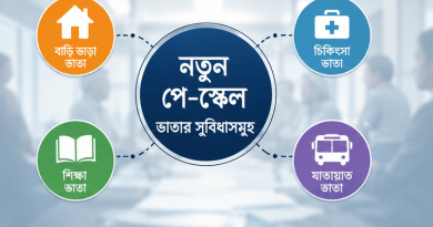আগস্টের শেষে বা সেপ্টেম্বরের শুরুতে গেজেট প্রকাশের সম্ভাবনা