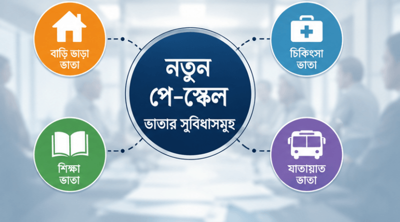 আগস্টের শেষে বা সেপ্টেম্বরের শুরুতে গেজেট প্রকাশের সম্ভাবনা