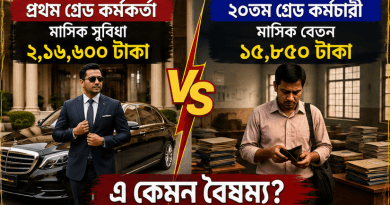 সরকারি চাকরিতে চরম বেতন বৈষম্য!