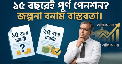 ১৫ বছর চাকরিতেই পেনশনসহ স্বেচ্ছা অবসর?