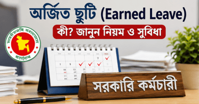 সরকারি চাকরিজীবীদের জন্য পূর্ণ ও অর্ধ-গড় বেতনে ছুটির নিয়ম জানুন
