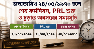 জন্মতারিখ ২৪ মে ১৯৭০ হলে সরকারি চাকরিজীবীর PRL কখন শুরু হবে?