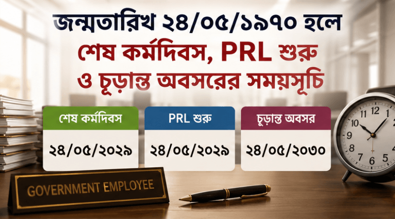 জন্মতারিখ ২৪ মে ১৯৭০ হলে সরকারি চাকরিজীবীর PRL কখন শুরু হবে?