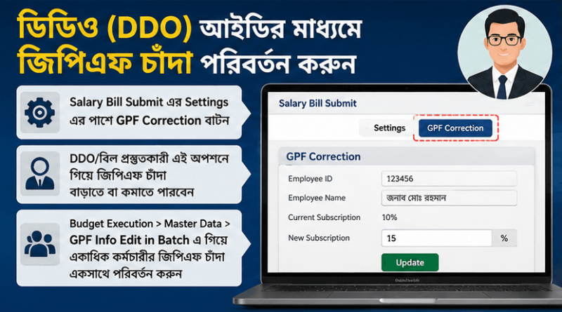 জিপিএফ চাঁদা পরিবর্তনের নিয়ম ২০২৬