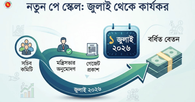 সরকারি চাকরিজীবীদের নবম জাতীয় পে স্কেল