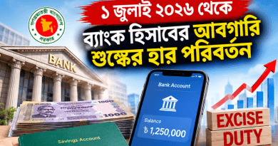 Video thumbnail announcing a Bangladeshi tax update from July 1, 2026, with a bank building, cash stacks, savings book, and a phone showing bank balance.