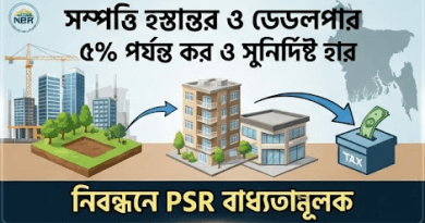 জাতীয় রাজস্ব বোর্ডের ‘উৎসে কর বিধিমালা, ২০২৬’ জারি