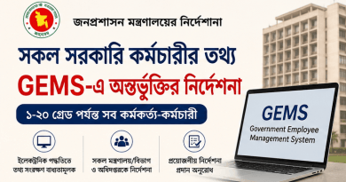 ১–২০ গ্রেডের কর্মকর্তা-কর্মচারীদের তথ্য হালনাগাদে জনপ্রশাসন মন্ত্রণালয়ের নির্দেশ