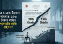 নামেই পদোন্নতি, বাস্তবে যেন বিদ্রূপ!