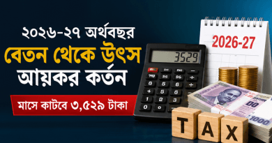 ২০২৬–২৭ অর্থবছরের বেতন থেকে উৎসে আয়কর কর্তনের নতুন হিসাব: