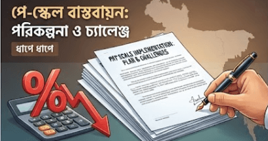 পে স্কেল নিয়ে আজকের সর্বশেষ খবর ২০২৬