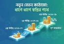 নবম পে-স্কেল চূড়ান্ত