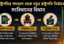 রাষ্ট্রপতির পদত্যাগ: সংবিধানে কী বলা আছে