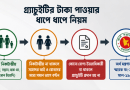 সরকারি কর্মচারী মৃত্যুবরণ করলে পরিবার না থাকলে গ্র্যাচুইটির টাকা কে পাবেন?
