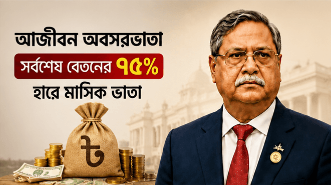 পদত্যাগের পরও যেসব রাষ্ট্রীয় সুবিধা পাবেন রাষ্ট্রপতি সাহাবুদ্দিন