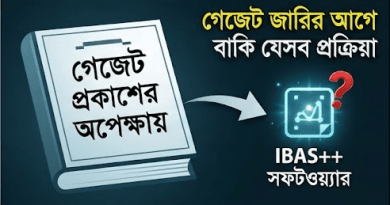 বাস্তবায়ন জটিলতা এবং গেজেট প্রকাশের পূর্ববর্তী প্রক্রিয়া