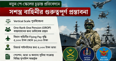 ১ জুলাই থেকে কার্যকর হচ্ছে নতুন পে-স্কেল?