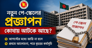 আগস্টের মধ্যে পে-স্কেলের প্রজ্ঞাপন না হলে বৃহত্তর কর্মসূচির ঘোষণা