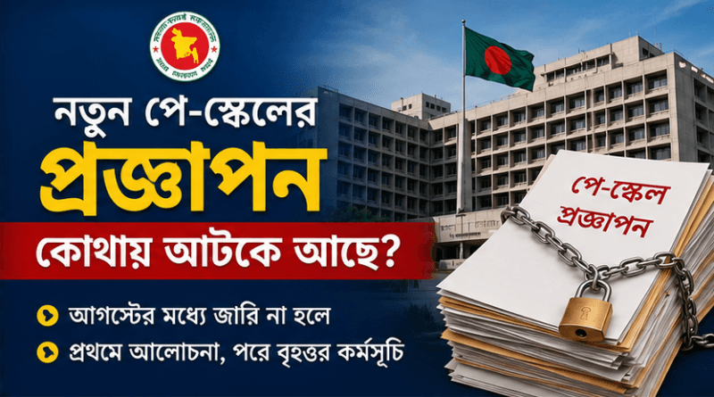 আগস্টের মধ্যে পে-স্কেলের প্রজ্ঞাপন না হলে বৃহত্তর কর্মসূচির ঘোষণা