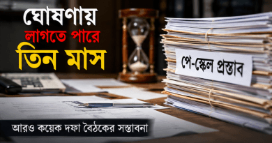 সরকারি চাকরিজীবীদের নতুন পে-স্কেল ঘোষণা পিছিয়ে যাচ্ছে