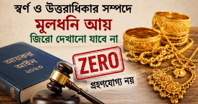 স্বর্ণ বা উত্তরাধিকার সূত্রে পাওয়া সম্পদ ‘জিরো’ দেখানো যাবে না কেন?