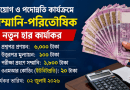 নিয়োগ ও পদোন্নতি কার্যক্রমে সম্মানি-পরিতোষিক পুনর্নির্ধারণ