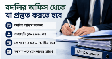 বদলির পর সরকারি কর্মকর্তা-কর্মচারীদের LPC